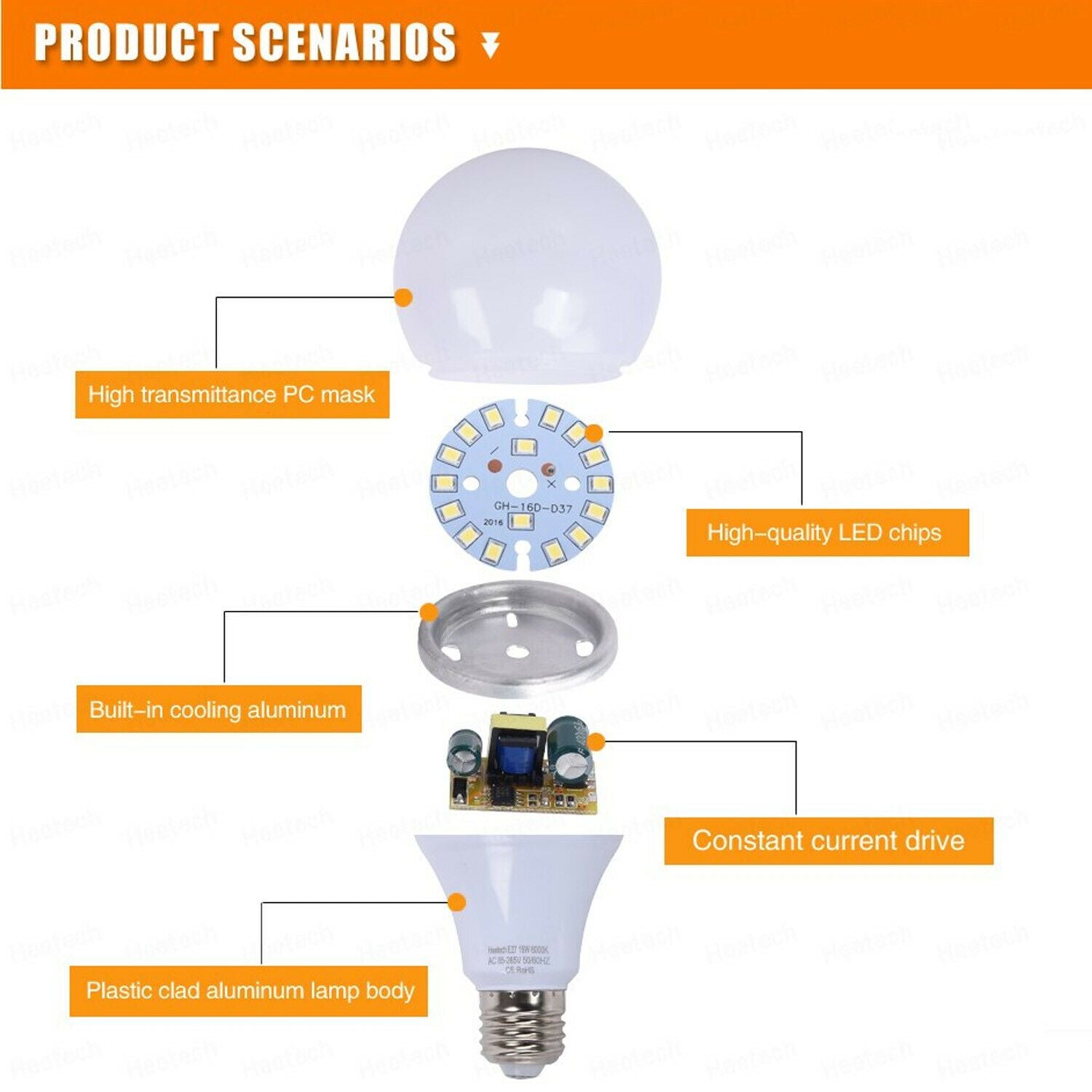 LED E27 A60 18W Cool White 6000K Non-Dimmable Bulb(Energy Saving)~4151